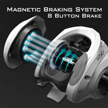 KastKing Crixus stainless-steel guides with zirconium oxide rings for smooth line flow.