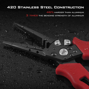 KastKing Cutthroat pliers close-up shows tungsten carbide cutters for tough lines.