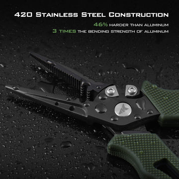 KastKing Cutthroat 7in pliers open, ergonomic rubber handle for one-handed control.