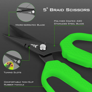 Molded sheath for KastKing pliers
