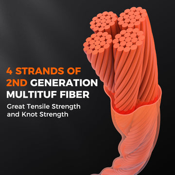 KastKing Destron ultra-thin braided line shows compact diameter for greater line capacity.