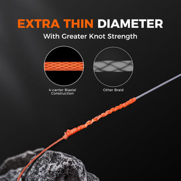 KastKing Destron color fast coating resists fading in heavy cover.