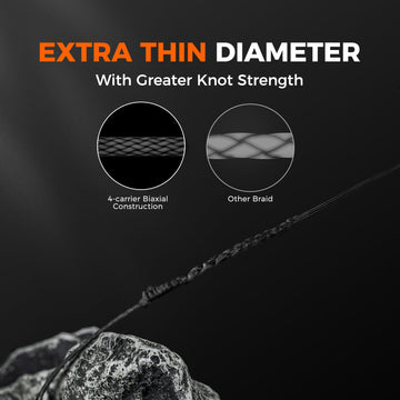 KastKing Destron color-fast coating closeup shows fade resistance in heavy cover.