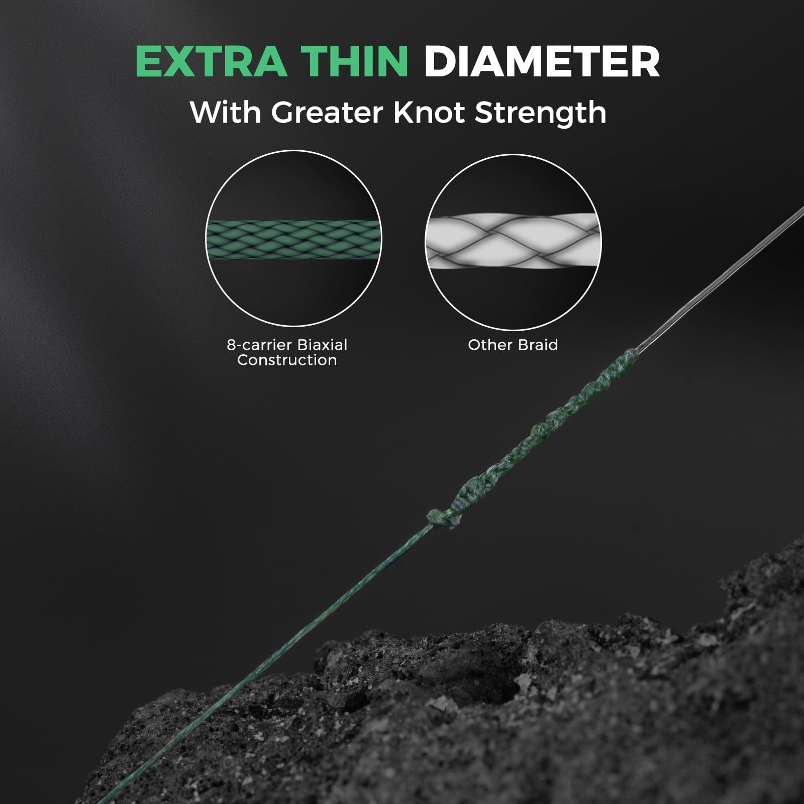 KastKing Destron diamond weave close-up shows superior tensile strength for tough cover.