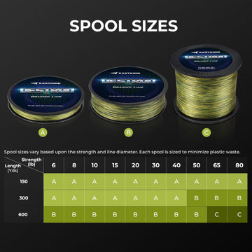 KastKing Destron floats for long, accurate casts on spinning and casting reels.