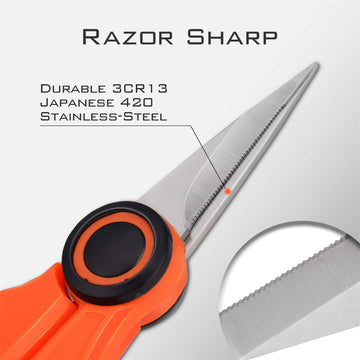Non-slip TPR handle close-up on KastKing braided line cutters