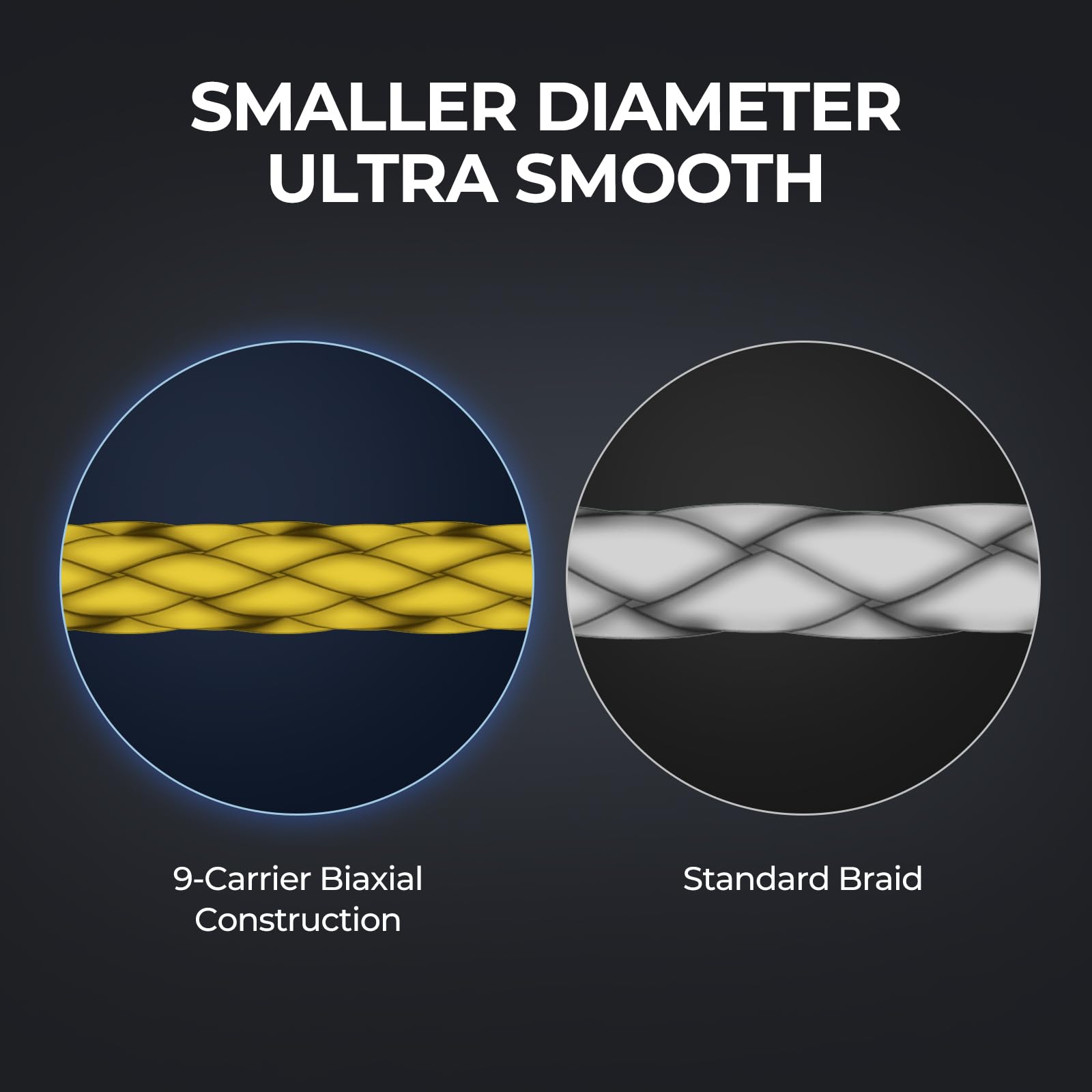 KastKing Hammer Alpha 9 abrasion resistance withstands rough cover and rocks