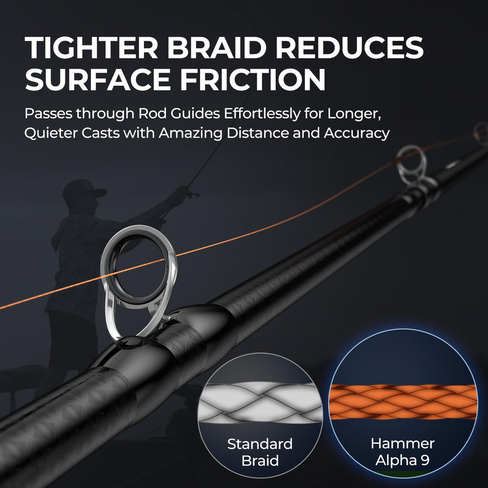 KastKing Hammer Alpha 9 quiet retrieves reduce line noise in water.