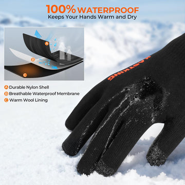 Close-up of non-slip silicone palm grip