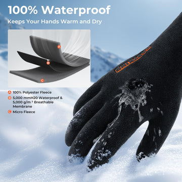 KastKing HydroSense gloves in an ice-fishing setup provide secure grip on gear