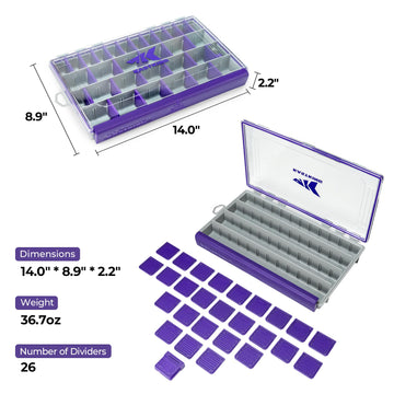 Close-up of adjustable dividers and ventilation in HyperSeal 3600