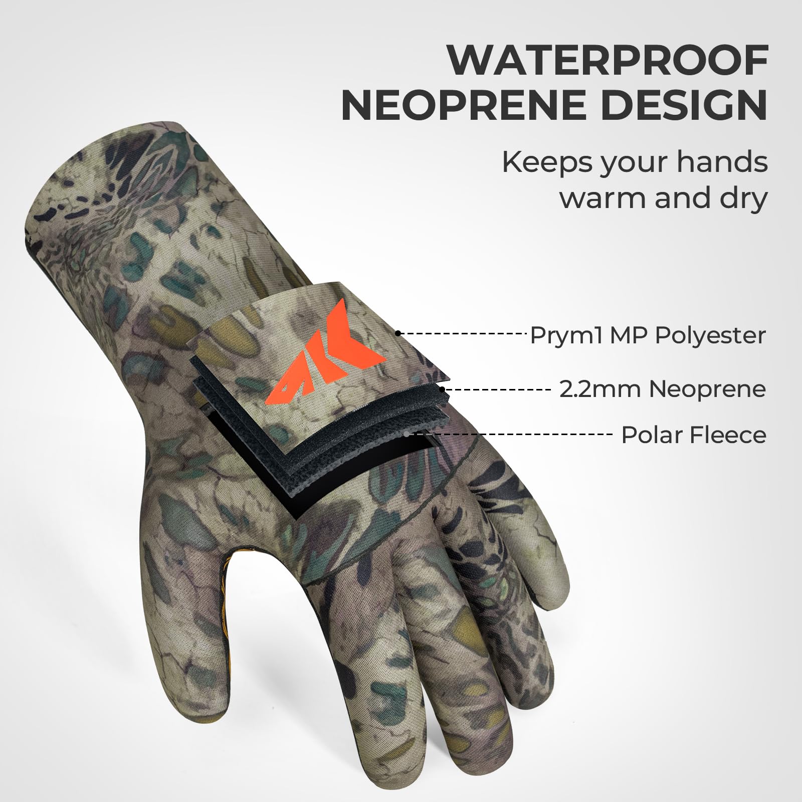 KastKing IceRiver anti-slip palm detail shows improved grip in slippery weather.