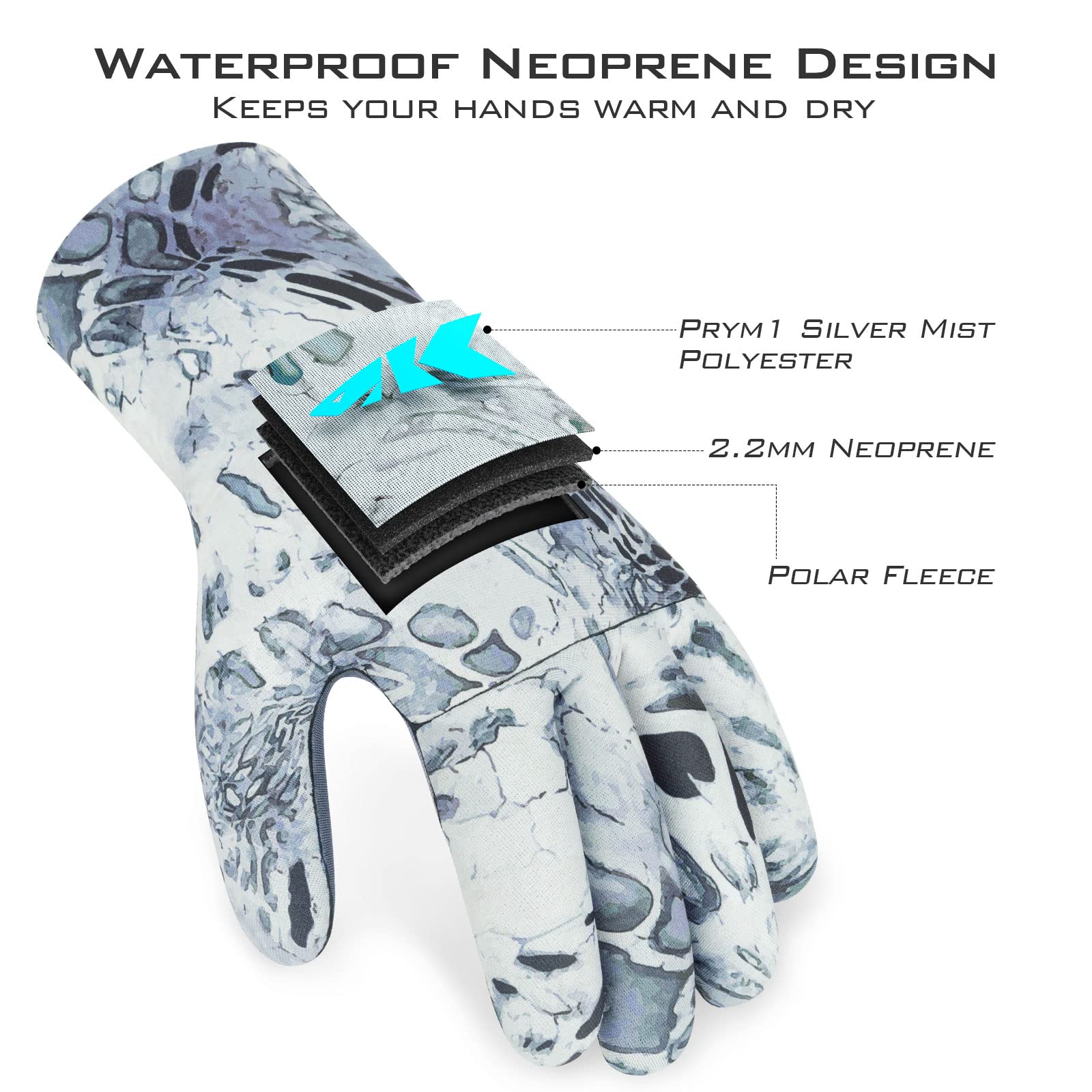 KastKing IceRiver anti-slip palm enhances grip on wet surfaces