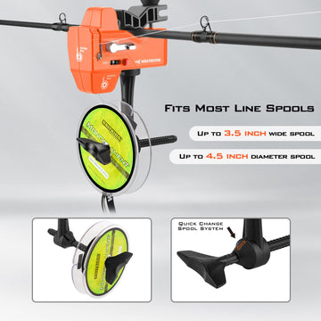 Line passing from filler spool through counter to reel to prevent twist