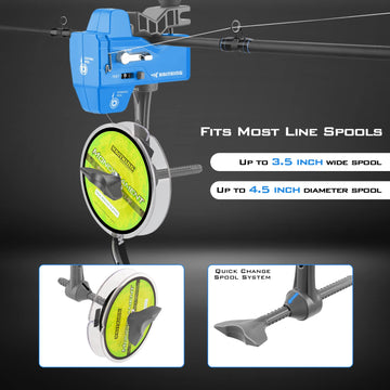 No line twist spooling setup using Kalibrate