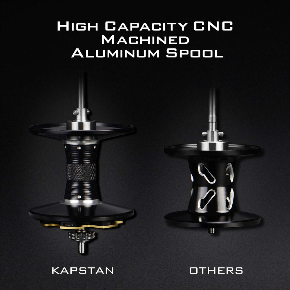 KastKing Kapstan Elite 300 braking system enables precise adjustments for casting confidence.