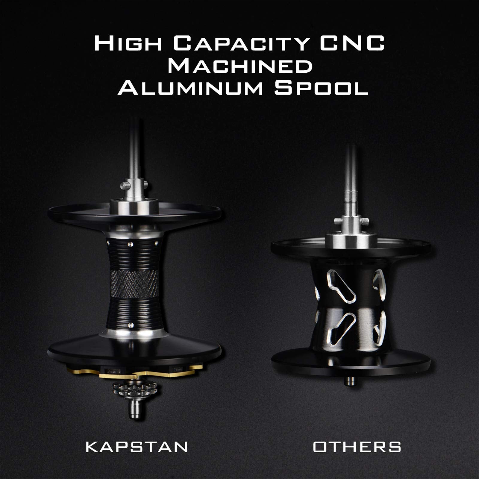 Spool area of KastKing Kapstan Elite 300 reel