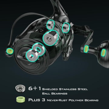 KastKing Kapstan Elite bail design highlights manual closure for line twist control