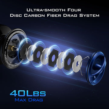 KastKing Kapstan 5000 spool shows braid-ready, high-capacity design for braided lines