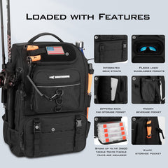 KastKing KarryAll bottom with non-slip coating keeps bag stable on docks