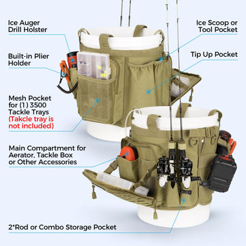 Close-up of zippered pocket with air tube slots for bait air pumps