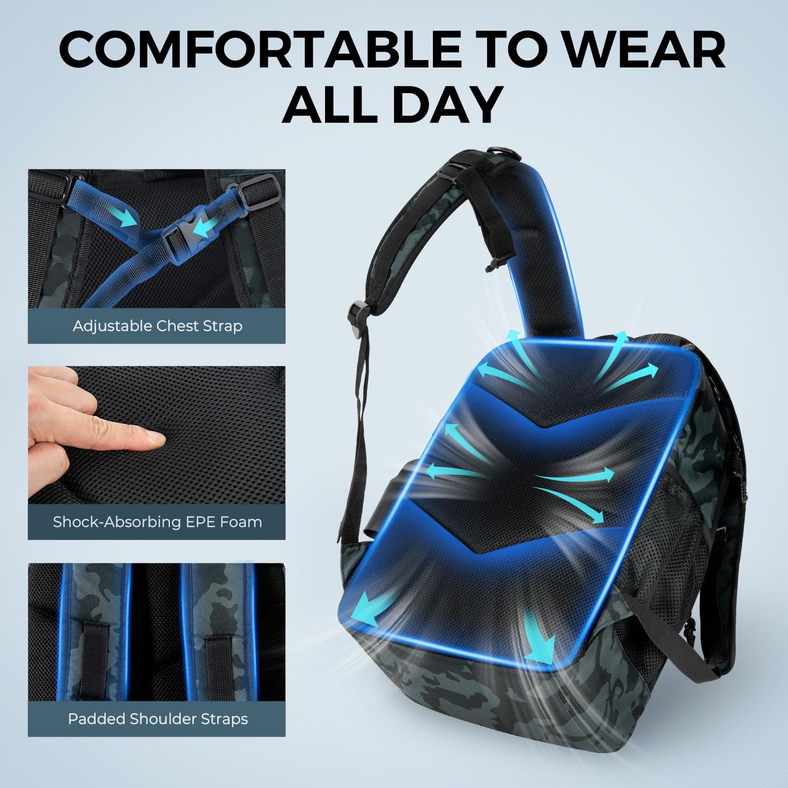 Padded shoulder straps and adjustable chest strap for all-day comfort
