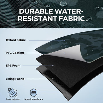 Rugged water-resistant Oxford fabric and PVC coating