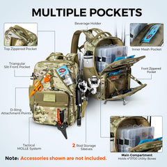 KastKing KarryAll KastMate water-resistant fabric protects gear from splashes.