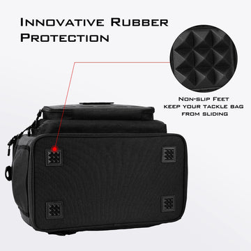KastKing Karryall MOLLE system offers extra hanging options for gear.
