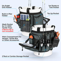 KastKing Karryall rod holder keeps rods secure during transport.