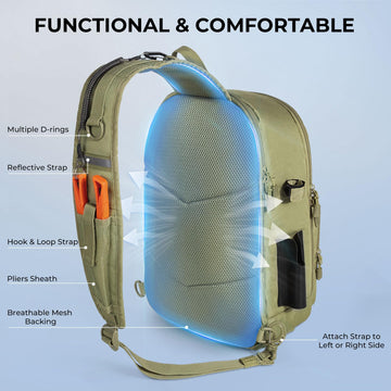 Adjustable shoulder strap and breathable back panel for all-day comfort