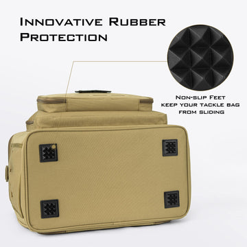 KastKing Karryall MOLLE system for customizable gear hangs