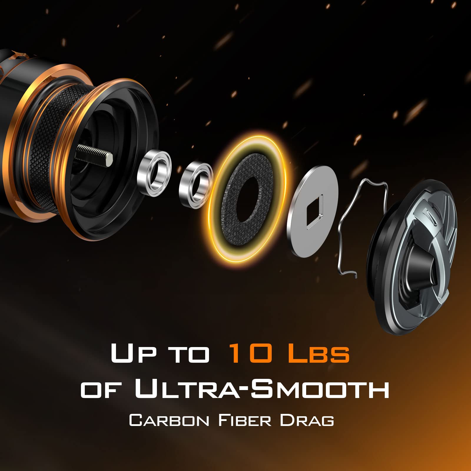 KastKing Kestrel 6.2:1 gear ratio balances torque and speed.