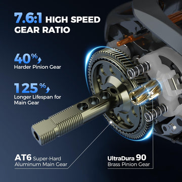 UltraDura 90 brass pinion gear and AT6 aluminum main gear details