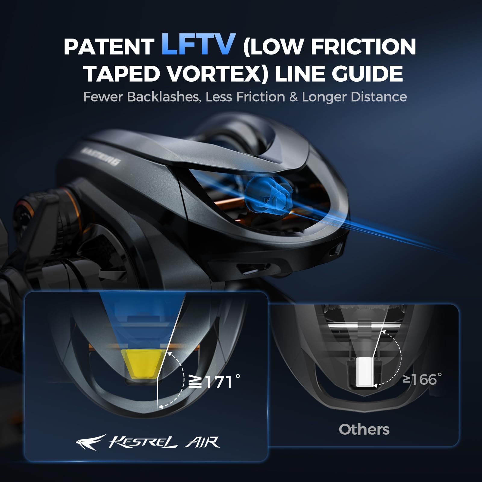 KastKing Kestrel Air line guide reduces friction for longer casts