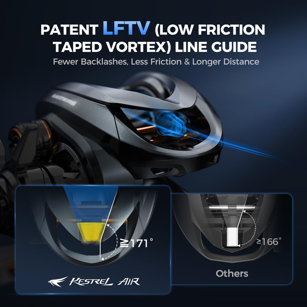 KastKing Kestrel Air line guide reduces friction for longer casts