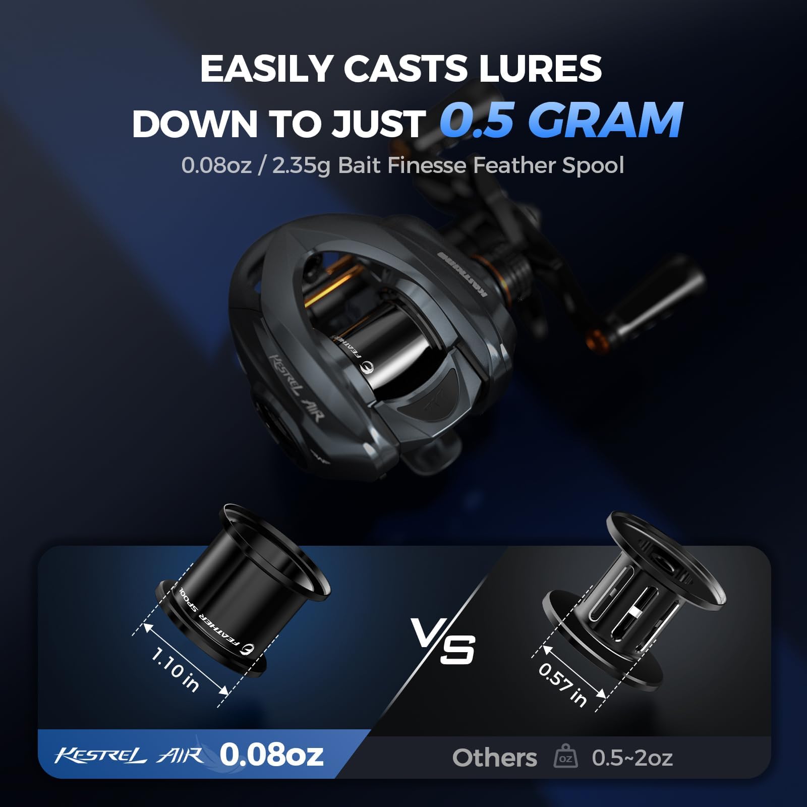 KastKing Kestrel Air spool detail with Feather Spool II for quick starts