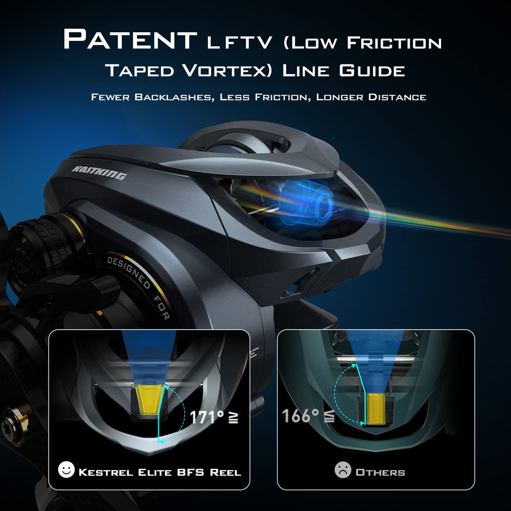 KastKing Kestrel Elite compact Palm Perfect design for comfortable all-day casting.