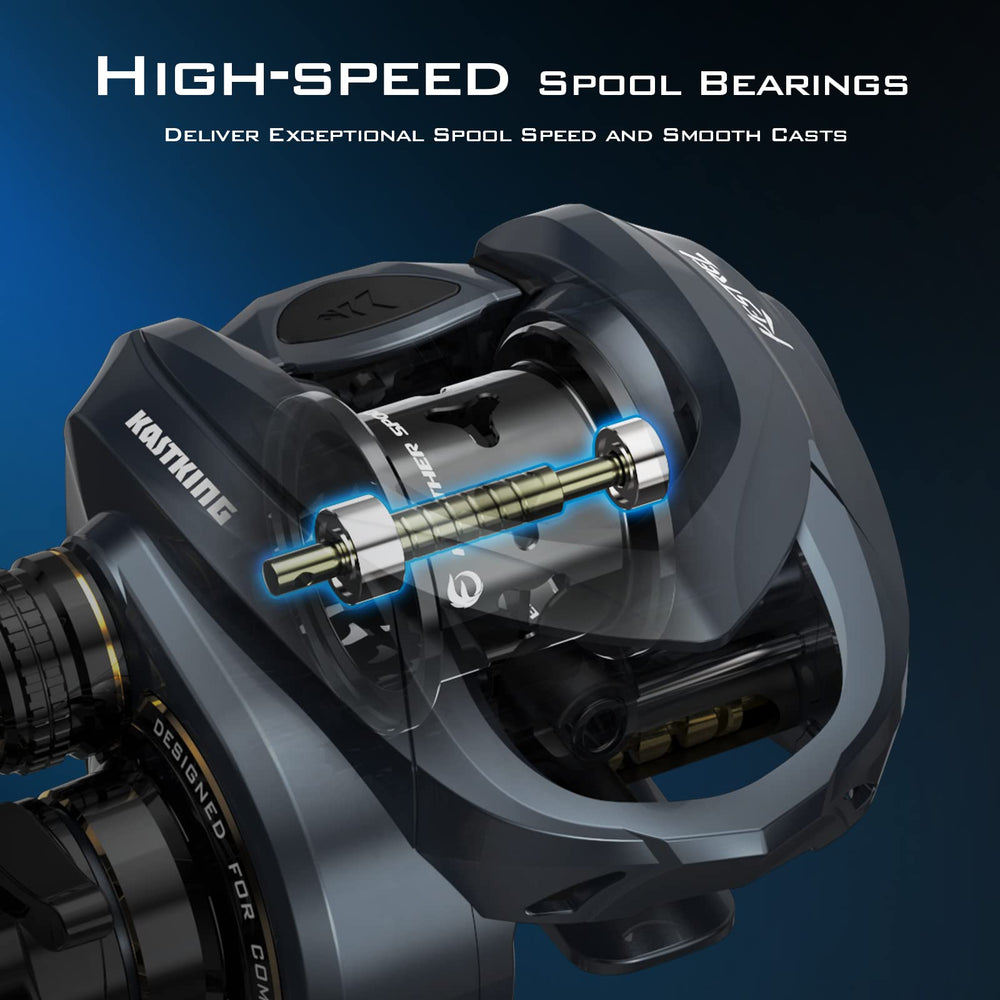 KastKing Kestrel Elite left-handed setup shown for left-handed anglers.