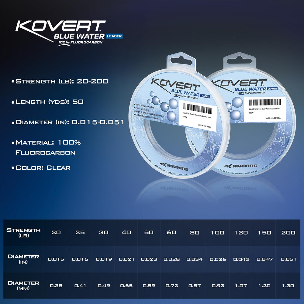 KastKing Kovert fluorocarbon leader shown with packaging label and spool for quick recognition.