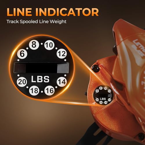 KastKing Lethal Blaze guide frames close-up reducing friction