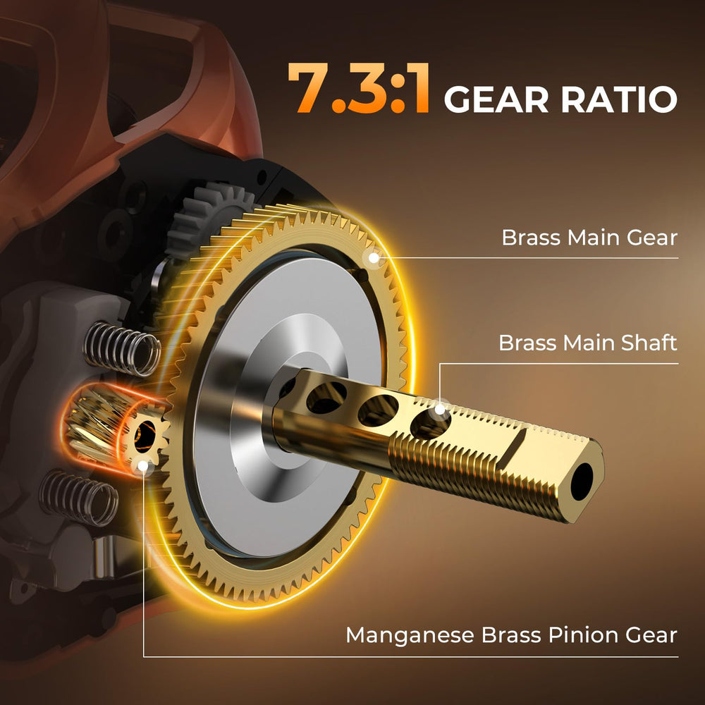 KastKing Lethal Blaze line indicator on reel for spool awareness