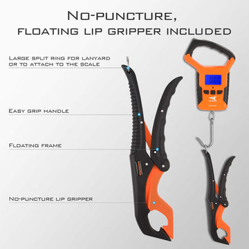 Lightweight ABS frame with non-slip grip