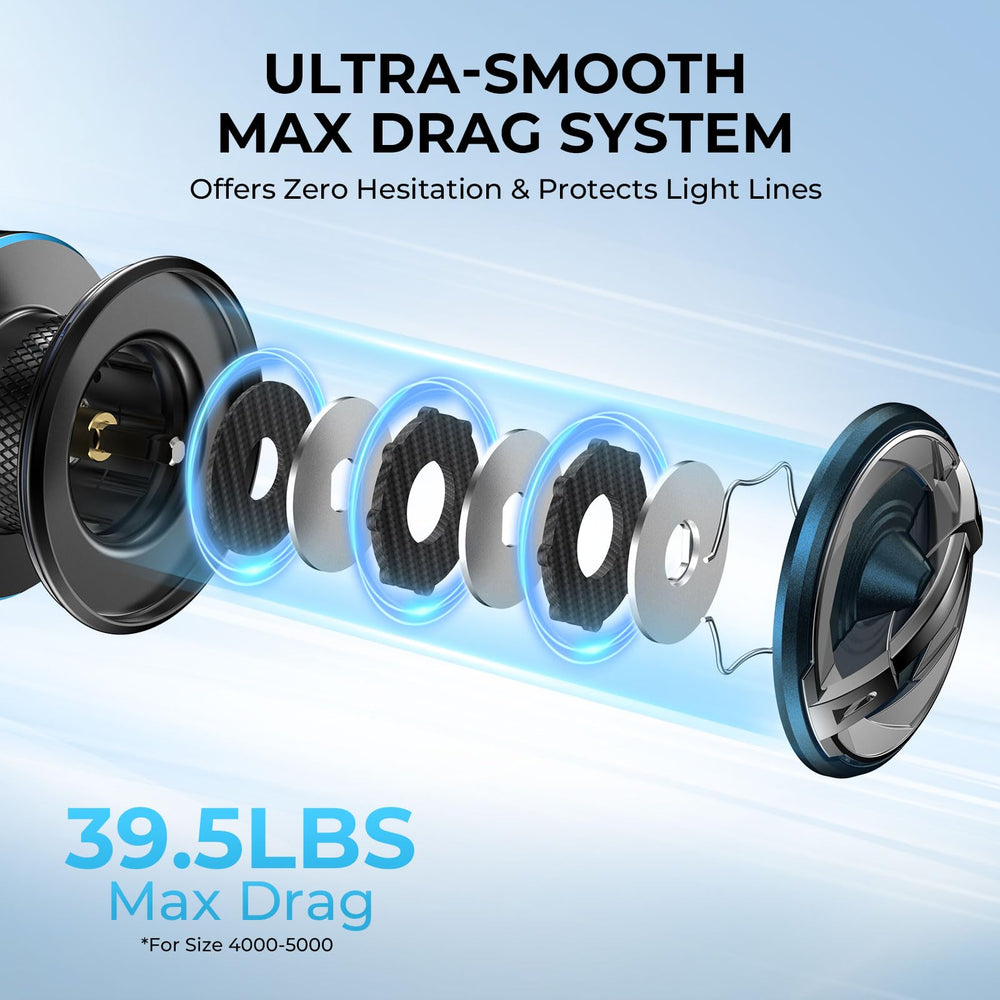 KastKing MegaJaws 2000 CNC aluminum spool emphasizes corrosion resistance and smooth line flow.