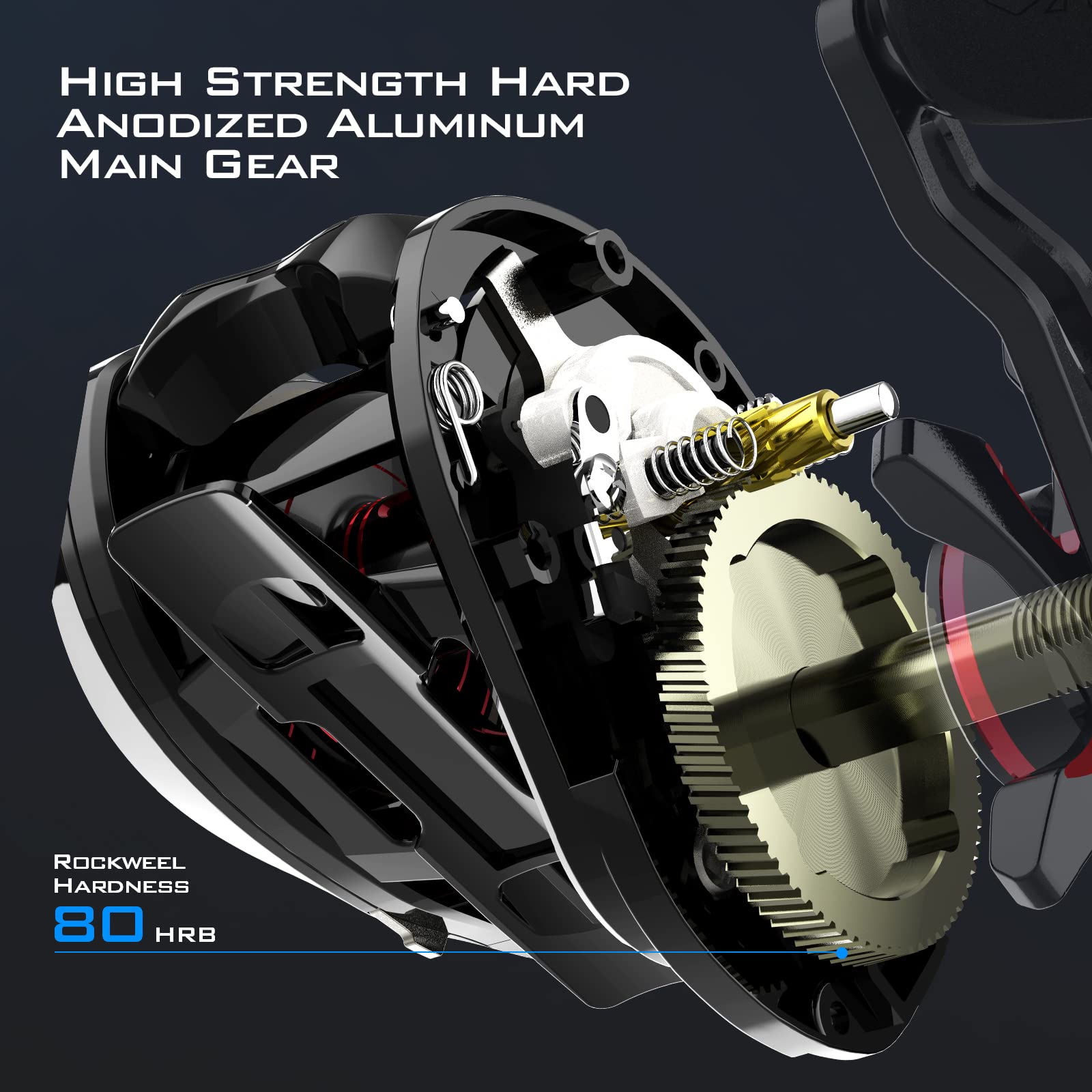 KastKing MegaJaws auto-mag braking closeup illustrating smooth casts