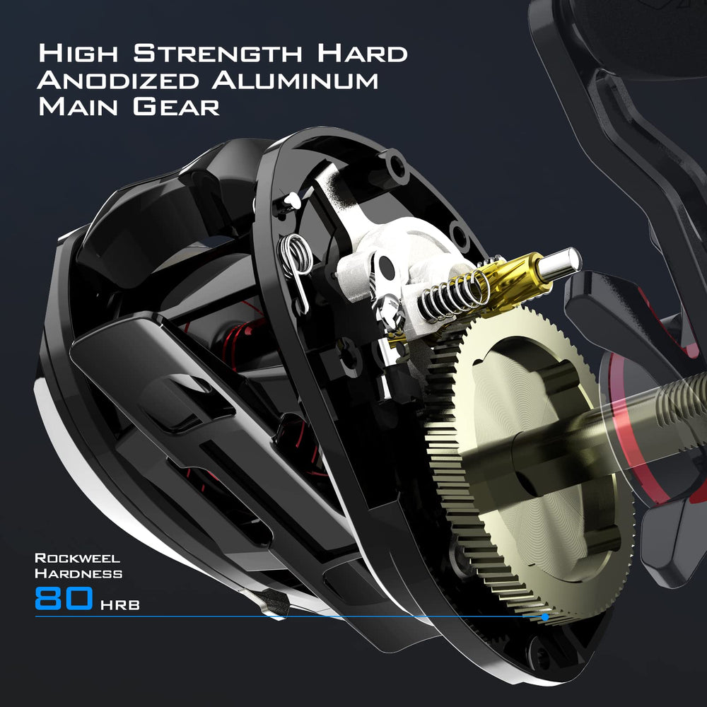 KastKing MegaJaws auto-mag braking closeup illustrating smooth casts