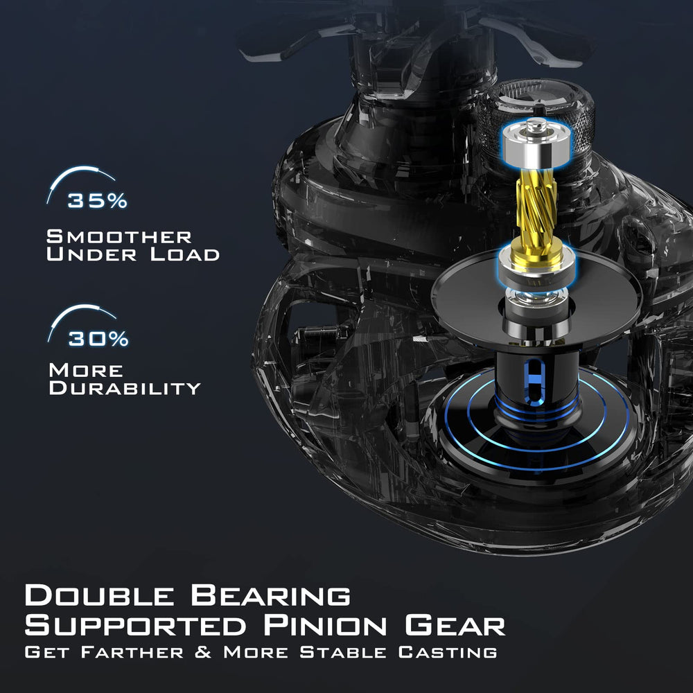 7075 aluminum main gears on MegaJaws reel