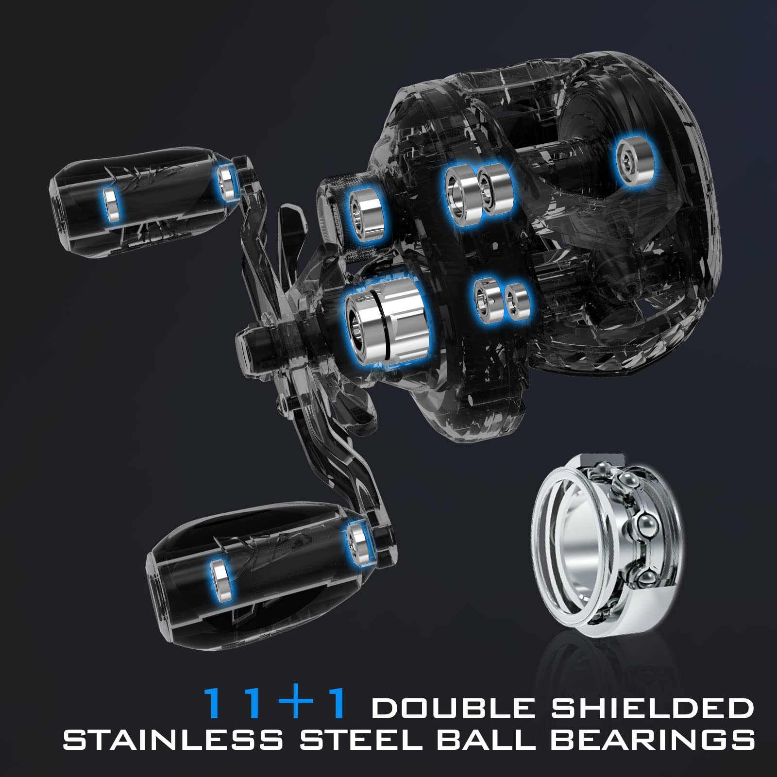 Color-coded gear ratio system on KastKing MegaJaws baitcasting reel
