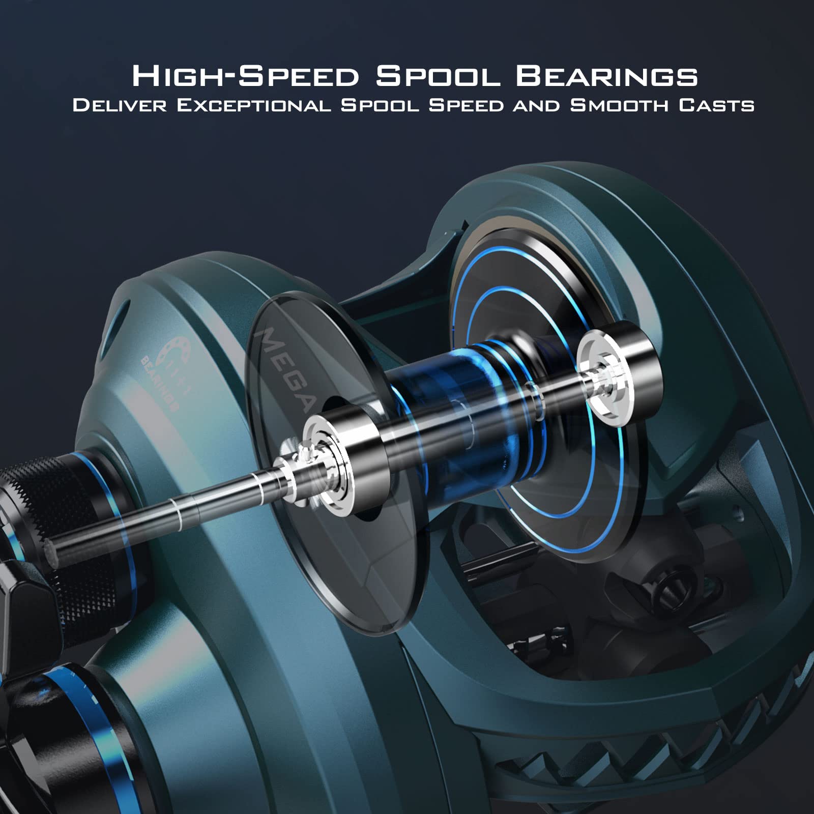 Color-coded gear ratio indicators on MegaJaws reel.
