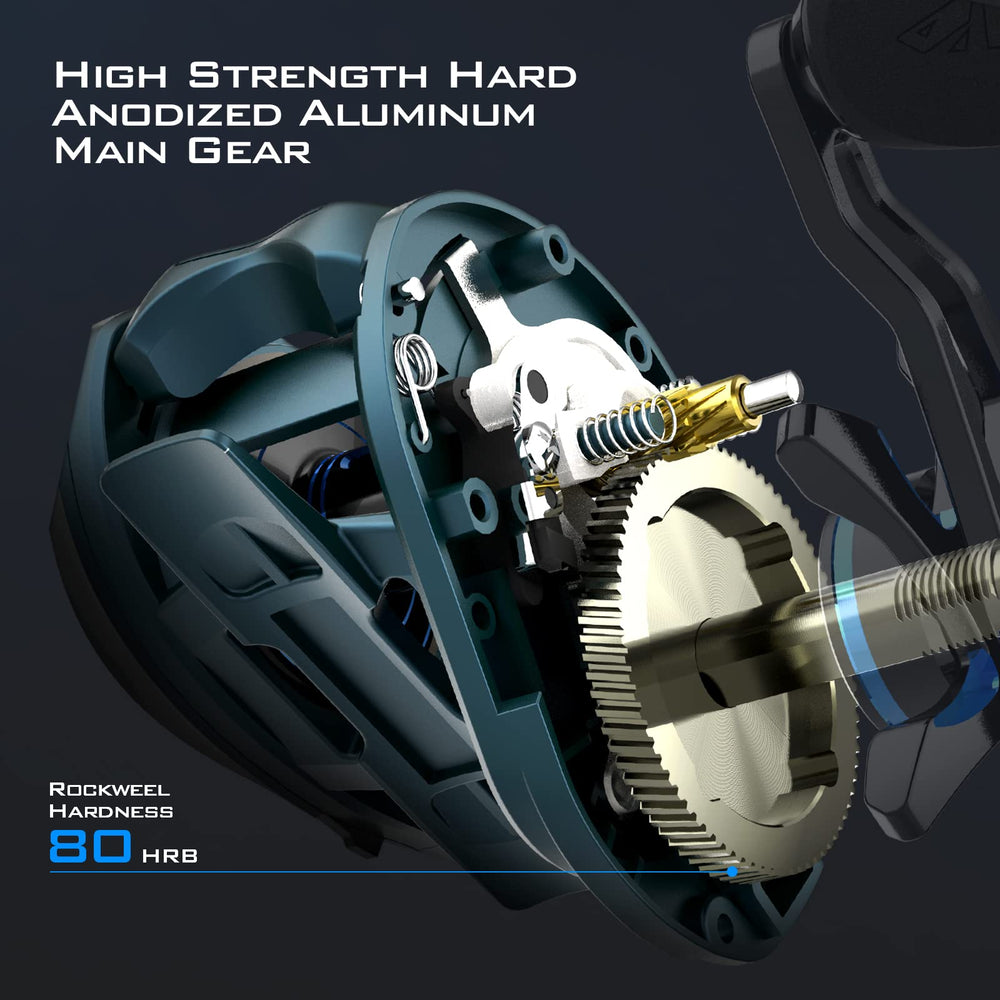 Compact, lightweight MegaJaws baitcasting reel at 6.7 oz